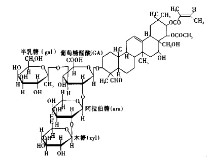 皂素-CAS:8047-15-2