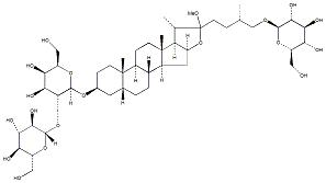 知母皂苷E-CAS:136565-73-6