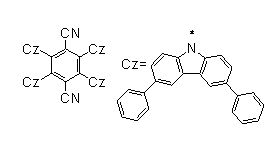 2,3,5,6-四(3,6-二苯基-9-咔唑基)-对苯二腈-CAS:1416881-55-4