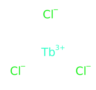 氯化铽(III)-CAS:10042-88-3