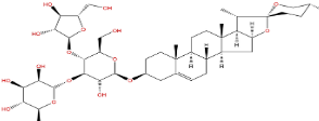 重楼皂苷II-CAS:50773-42-7