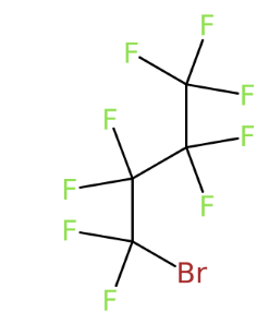 1-溴氟丁烷-CAS:375-48-4